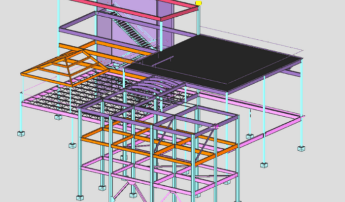 Coordinación y visualización del modelo en SDS2.