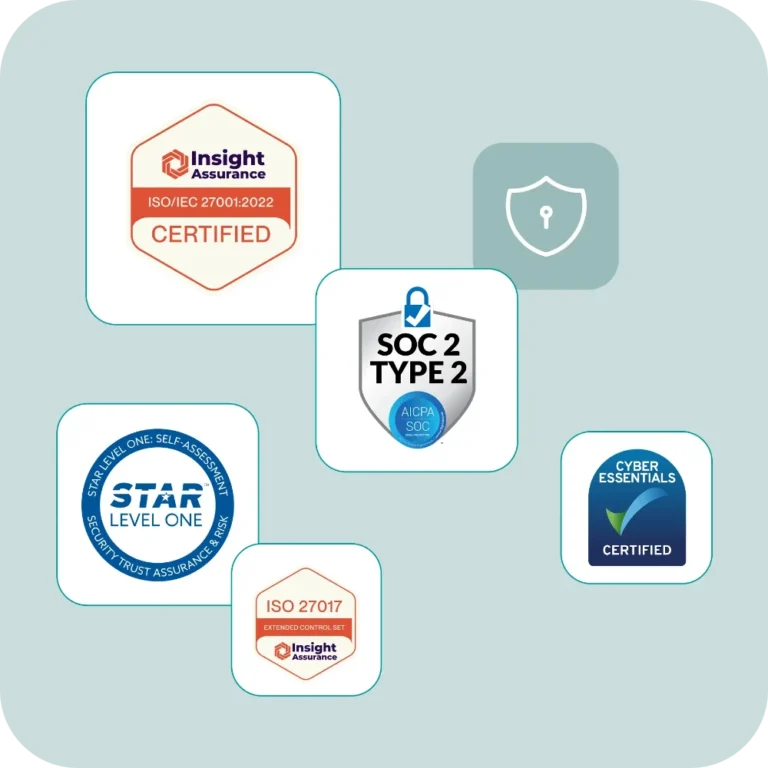 Seguridad corporativa de primera clase