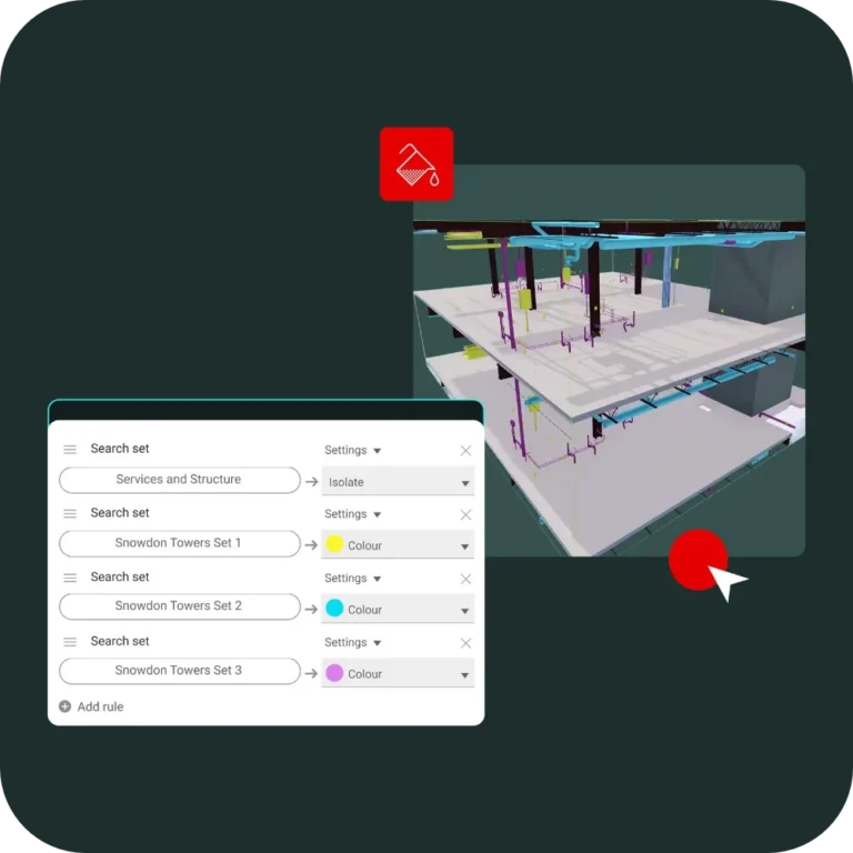 El perfilador de apariencia de Revizto