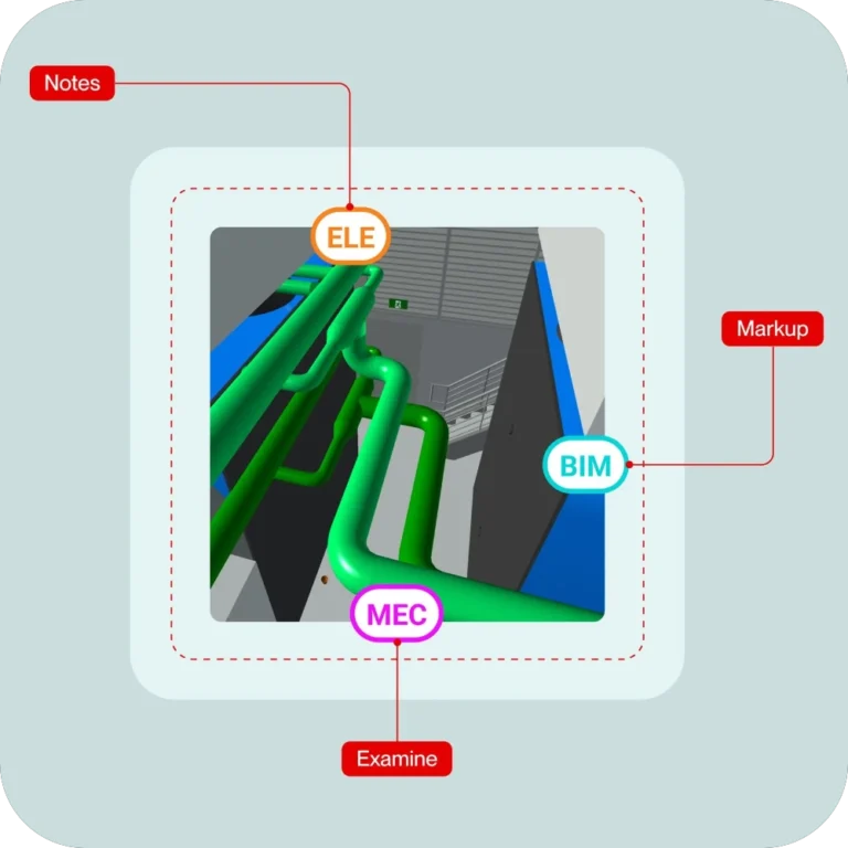 Anotaciones en Revizto