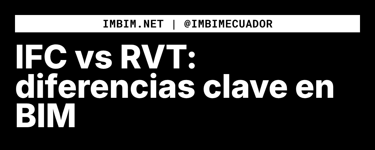 Thumbnail de articulos imbim 5 bim en ecuador